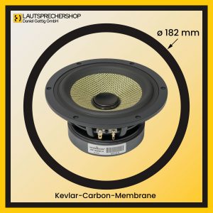 Chassis Kevlar-Carbon-Membrane Außendurchmesser d =182mm Bildformat 2500x2500 Pixel